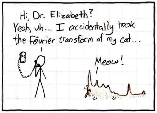 xkcd: Fourier